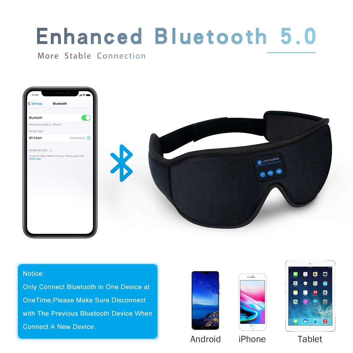Sleep Headphones, Bluetooth 5.0 Wireless 3D Eye Mask 2019 Updated