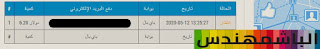 الربح من الانترنت للمبتدئين بدون راس مال.