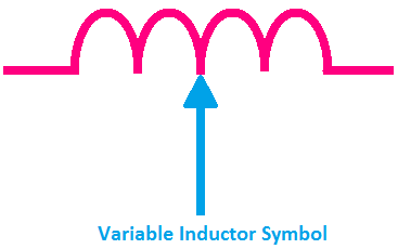 Variable Inductor Symbol, symbol of Variable Inductor