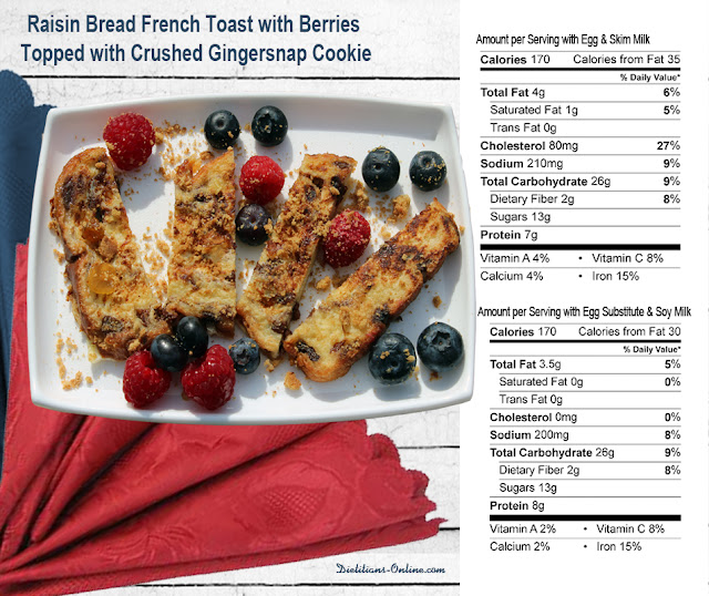 Dietitians Online Blog November 28, National French Toast Day Featuring Raisin Bread French