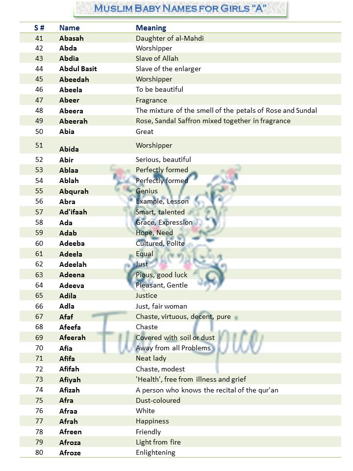 Fun Spice Islamic Muslim Girls Name With Meaning Start With A