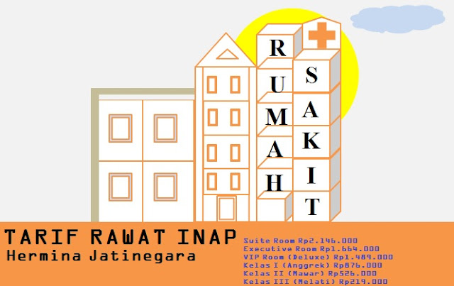 Tarif Kamar Rs Hermina Jatinegara Alamat Rumah24
