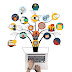Computation Thinking is an Essential Skill