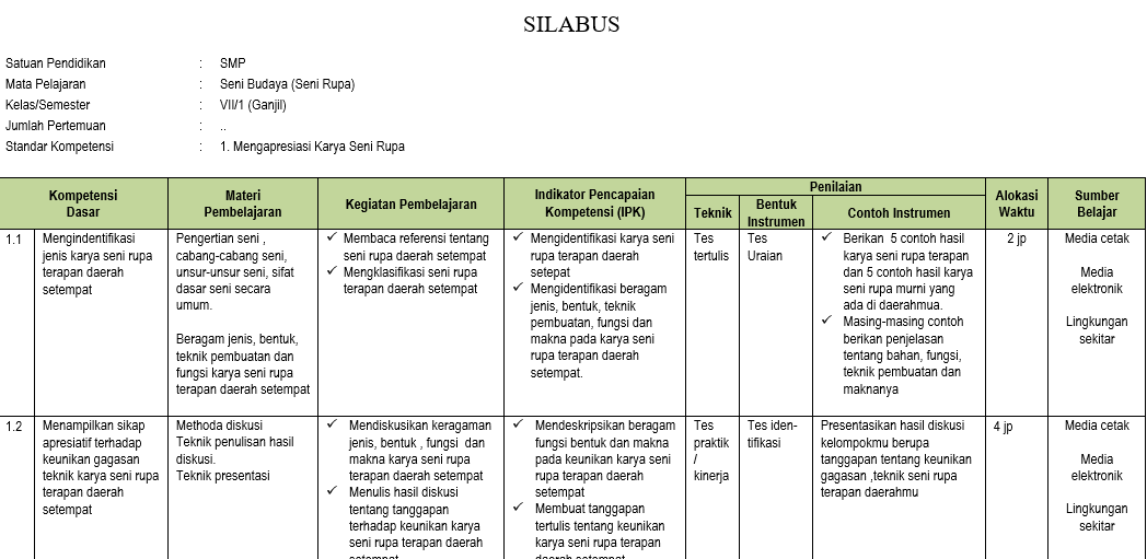 Silabus Seni Budaya SMP/MTs Kelas 7 Semester Ganjil Kurikulum 2013