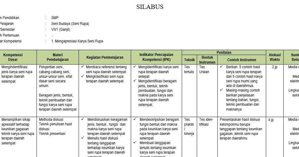 Silabus Rpp Seni Budaya Smp Kurikulum 2013 Download File Guru