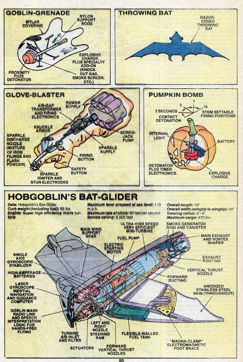 Amalgam Comics presents: Batman and Scarecrow, two in one!