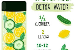 Lemon, Mint & Cucumber Detox Water