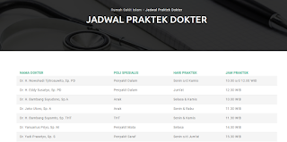 Jadwal Dokter RSI Arafah Rembang