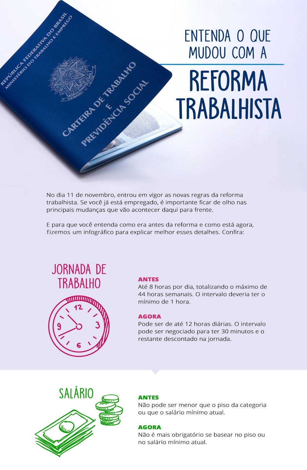Infográfico entenda o que mudou com a reforma trabalhista