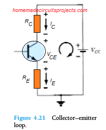 Collector–Emitter Loop