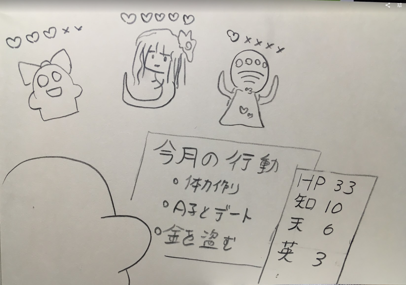 ハニワ開発室 ゲームデザイナーの隠居生活 企画 恋愛ｒｐｇ