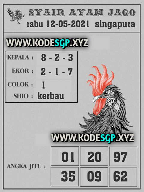 PREDIKSI SGP YOHII