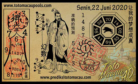 Prediksi Toto Macau Pools Senin 22 Juni 2020