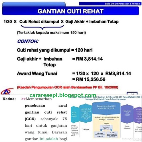 Gcr pencen pengiraan Pemberian Awal