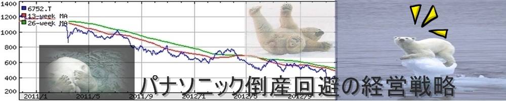 パナソニック倒産回避の経営戦略