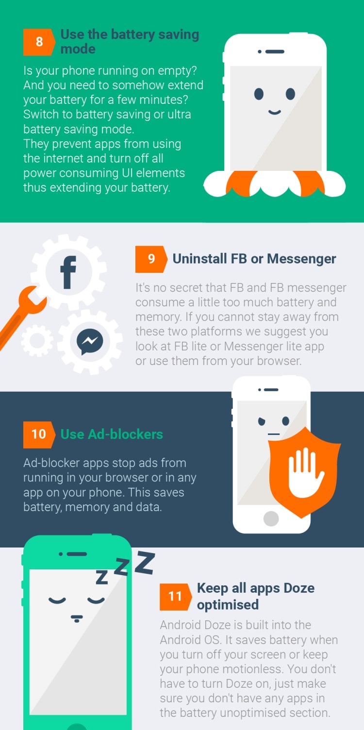 Better Smartphone Battery Performance