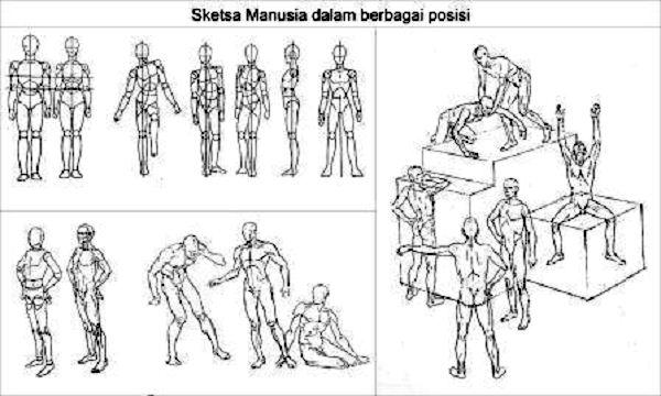 Teknik Menggambar Manusia dan Aktifitasnya