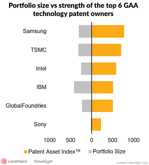 ember lab sony acquisition ember lab sony acquisition