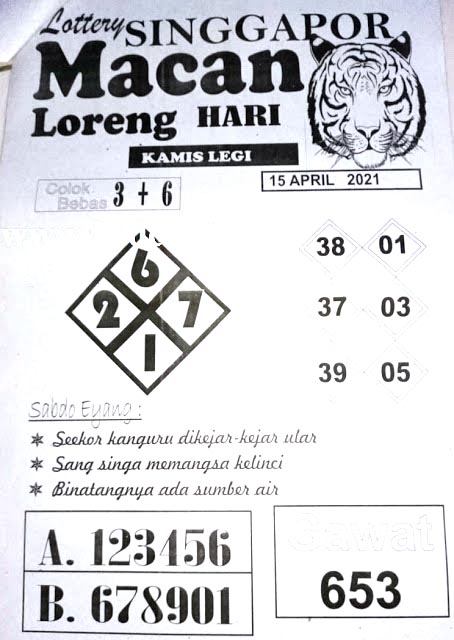 PREDIKSI SGP YOHII