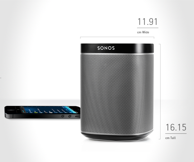 sonos play 1 screw size