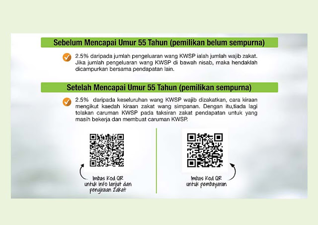 Pengiraan Zakat Simpanan Johor