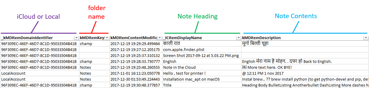 Yogesh Khatri's forensic blog: 2018