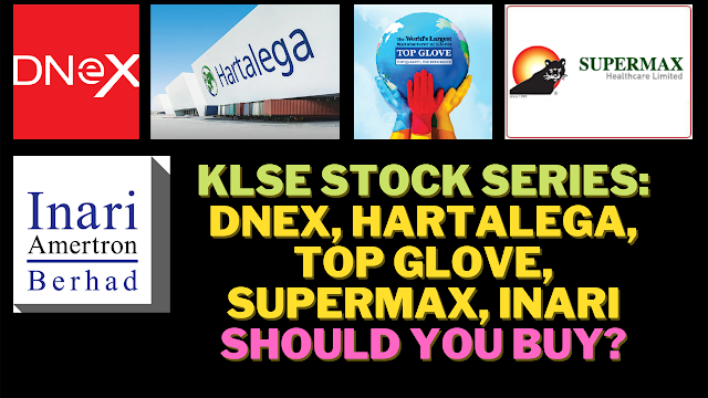 Dnex stock