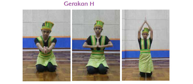 Pembelajaran 5 Tema 1 Subtema 1 Keberagaman Budaya Bangsaku