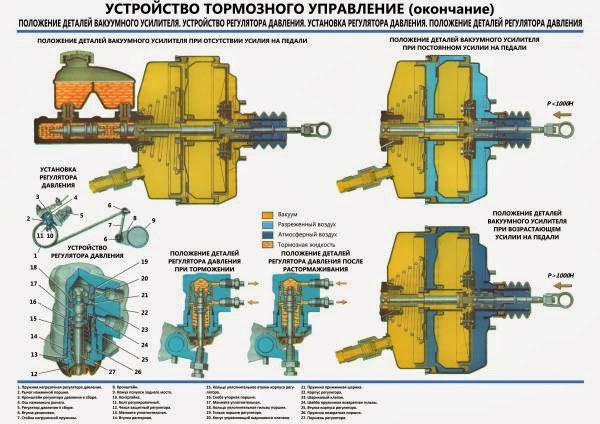 Схема гтц газ 24