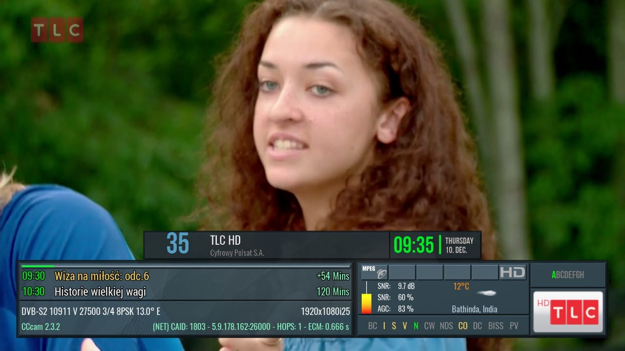 HOTBIRD 13B, 13C, 13E | Eutelsat Satellites | Eutelsat | Sahil Free ...