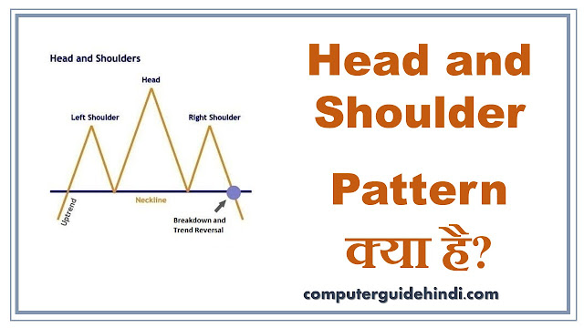 Head and Shoulders Pattern