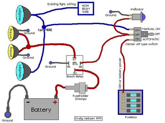 Electrical and Electronics Engineering: Driving lights ... hid wiring diagram for dodge ram 