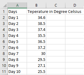 Calcular promedio móvil Excel 7