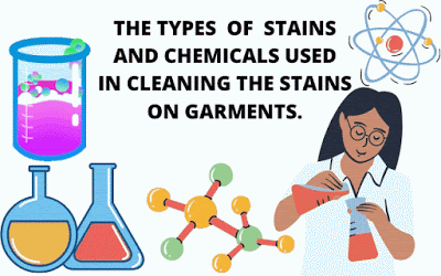 Types of Stains & Chemicals Used in Cleaning the Stains!