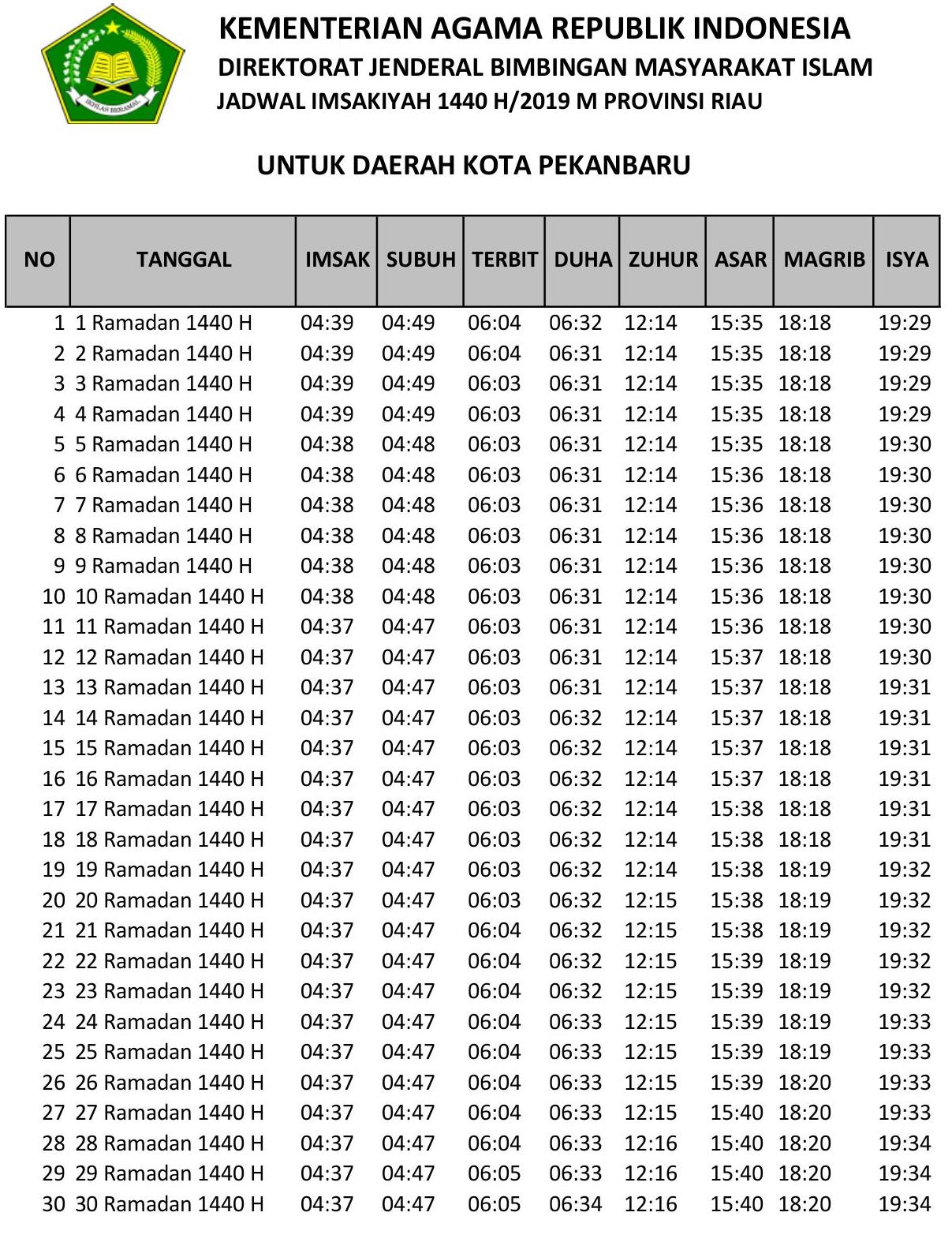 Jadwal Sholat Oktober 2019