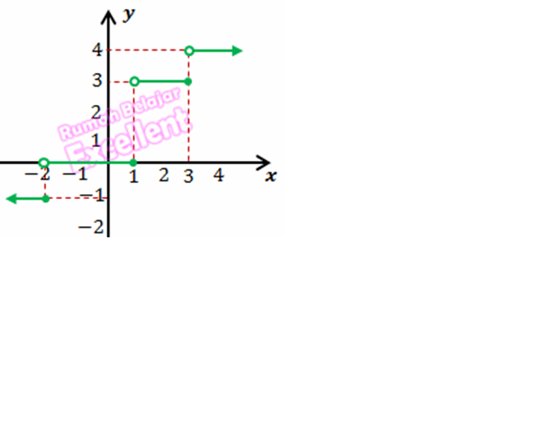 Siti Nurlaea Khopipah Mei 2016