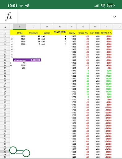 kotak bank january strategy