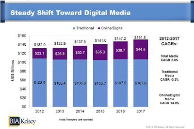 Computer and Technology,Computer,Gadget,Internet and Digital Media,Tech World,Tech News