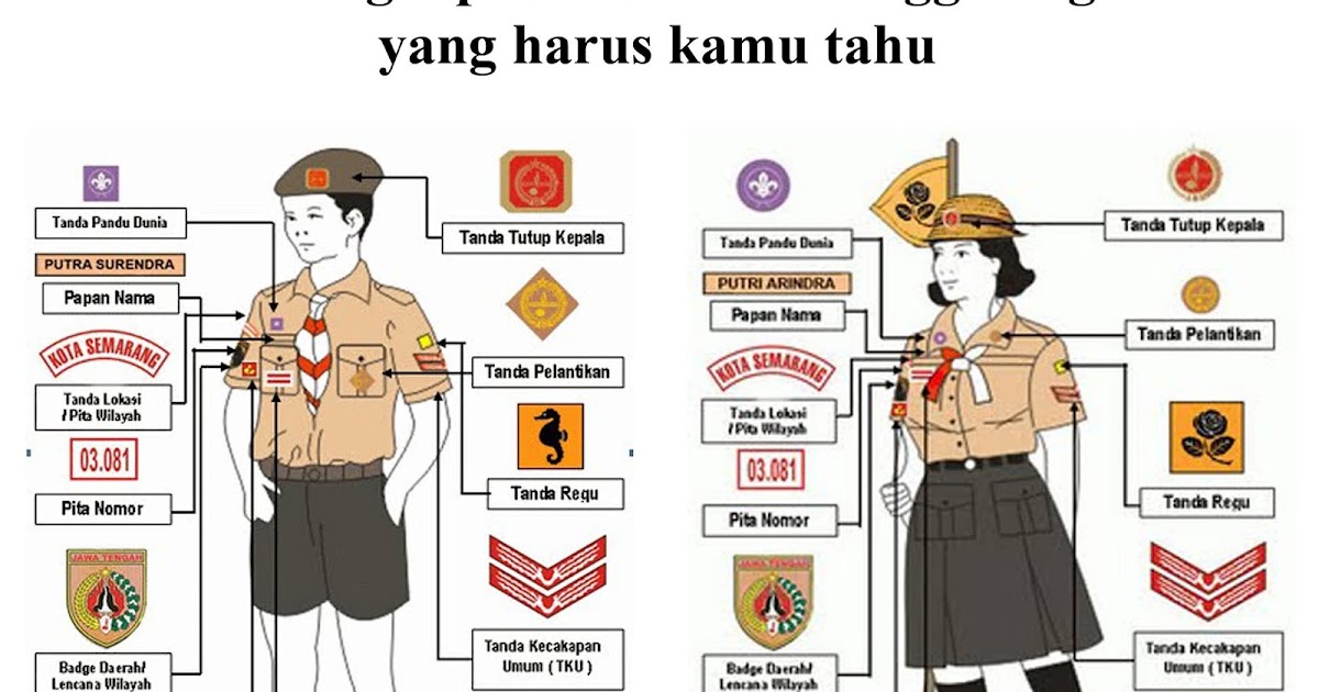 Perlengkapan Pramuka Penggalang Yang Harus Kamu Tahu Husnuls492 Com