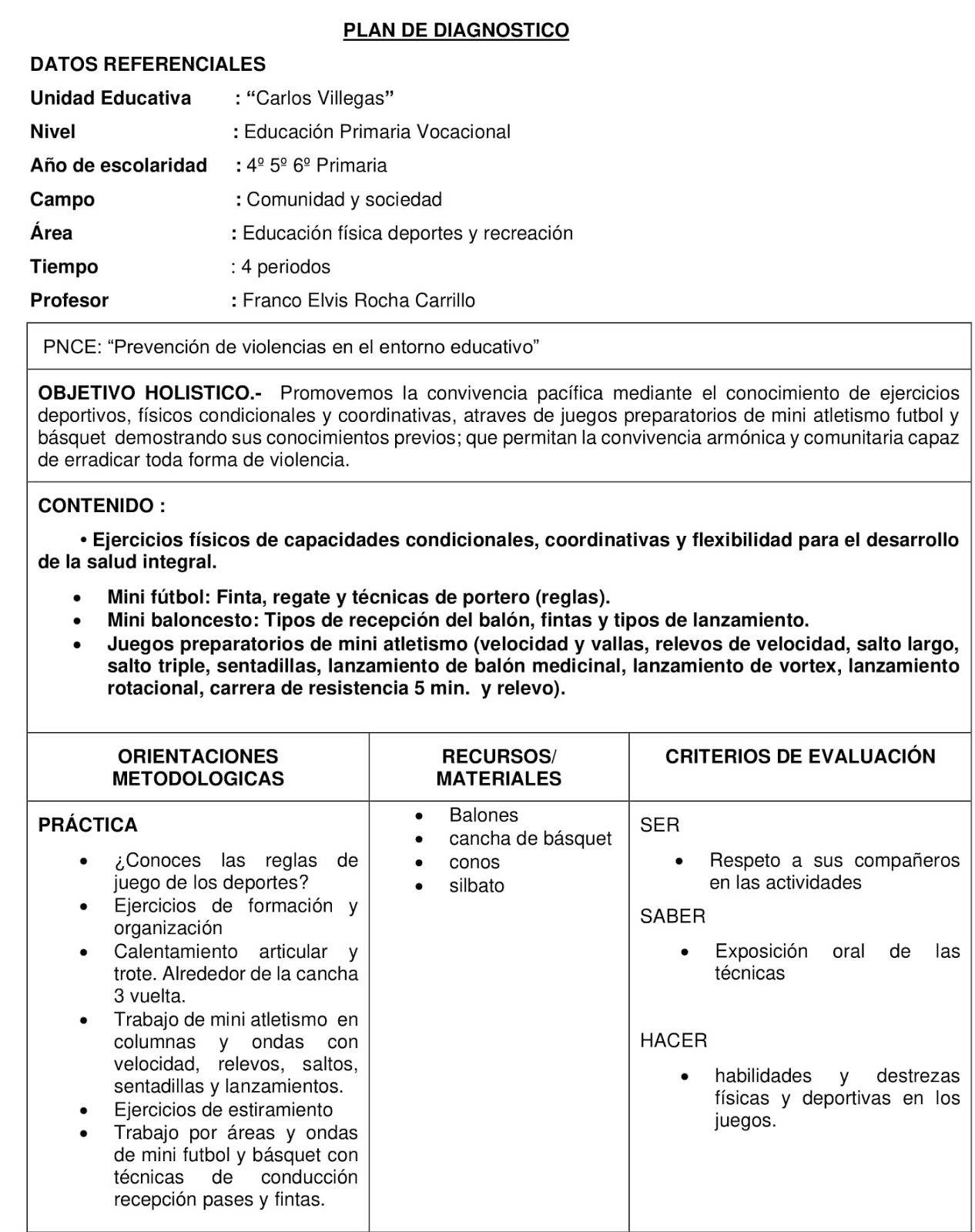 PROFESORES E INFORMACIÓN PLAN DE DIAGNOSTICO EDUCACIÓN PRIMARIA