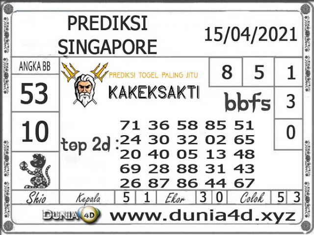 PREDIKSI SGP YOHII
