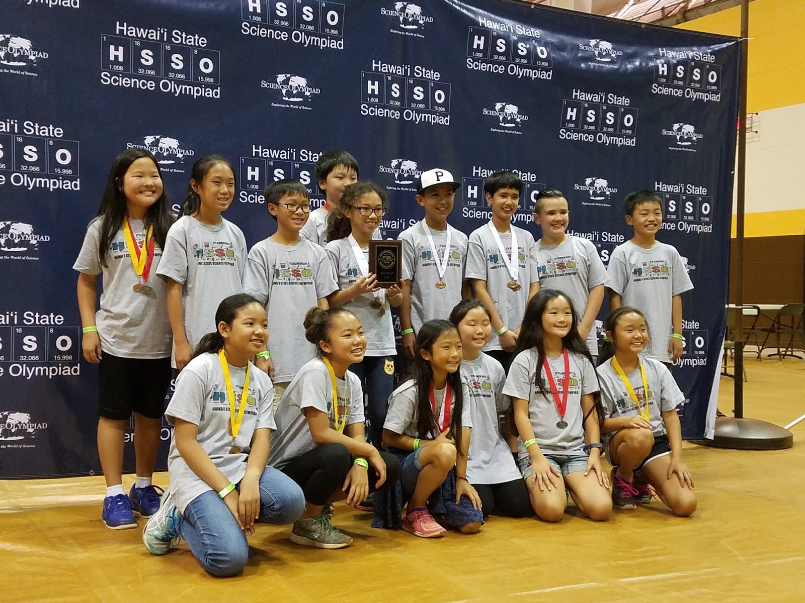 Mililani `Ike Elementary School Blog Congratulations Hawaii State