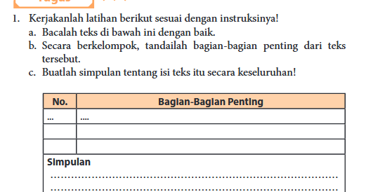 Kunci Jawaban Buku Paket Bahasa Indonesia Kelas 11 Halaman 158 Guru Galeri