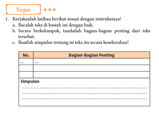 Kunci Jawaban Bahasa Indonesia Kelas 11 Edisi Revisi 2017 Rismax