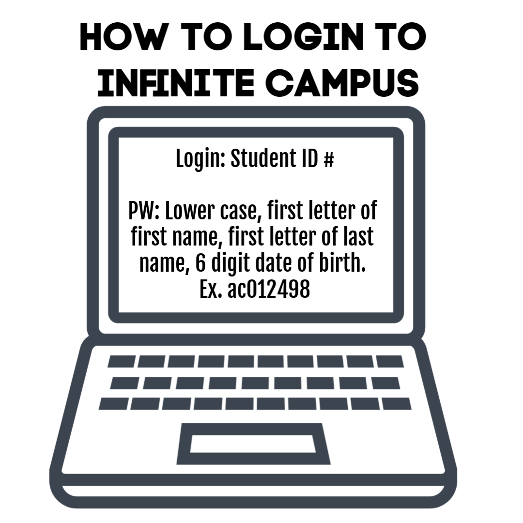 Sweetwater High Counseling Center How To Login To Infinite Campus Sweetwater High Counseling Center How To Login To Infinite Campus