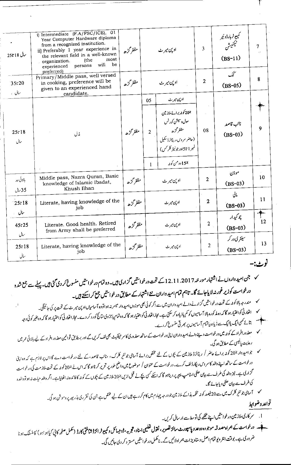 District & Session Court Jobs 2021-Courts Jobs In Pakistan - Clebbio