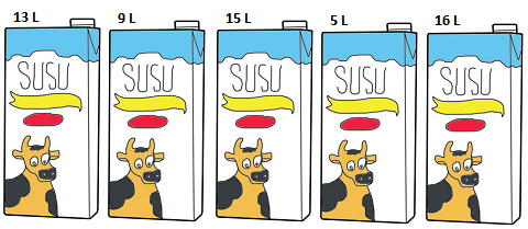 Soal Tematik Kelas 3 Sd Tema 7 Subtema 1