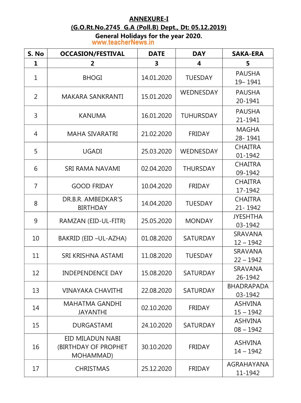 AP list of Holidays 2020 General / Oprional Holidays list 2020 in AP