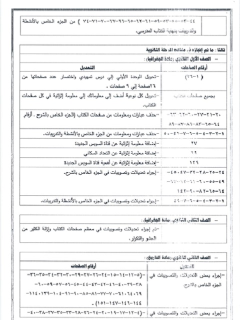 نشر تعديلات "إضافات ، حذف" مناهج الدراسات الاجتماعية للعام الدراسي الجديد 2015-2016 لجميع مراحل التعليم (الابتدائي– الإعدادي – الثانوي) 4