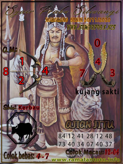 PREDIKSI HK MALAM INI